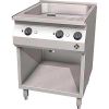 MKN elektrische braadpan 26 L (PowerBlock), HotLine, 1322507 1 SUPRA